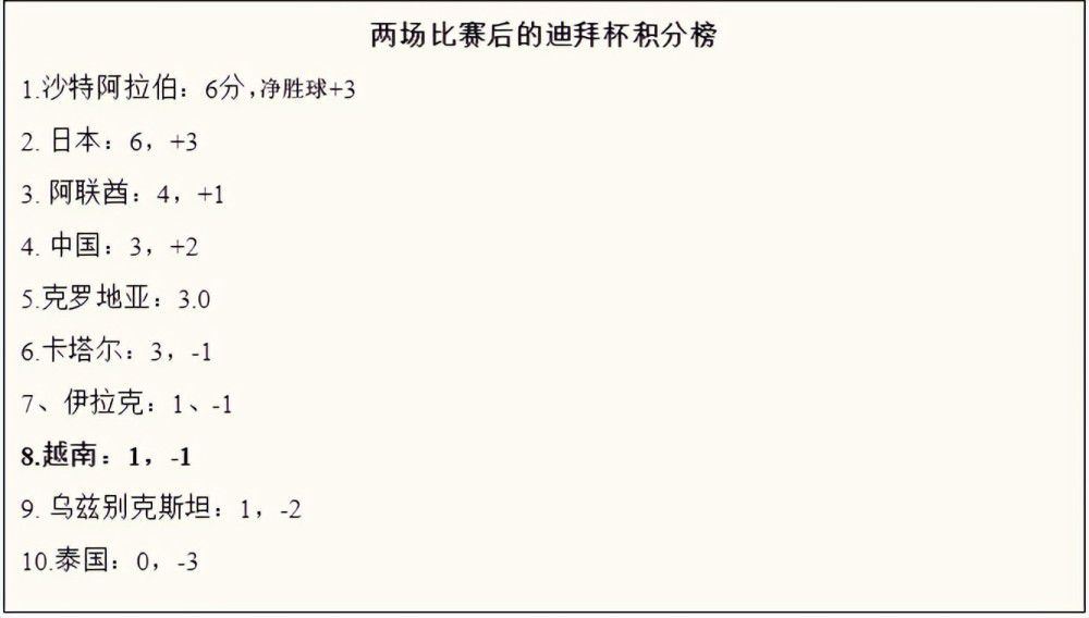 恋人的朋友