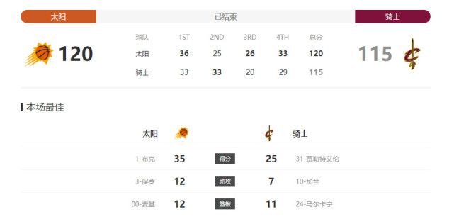 送你一朵小红花 免费播放