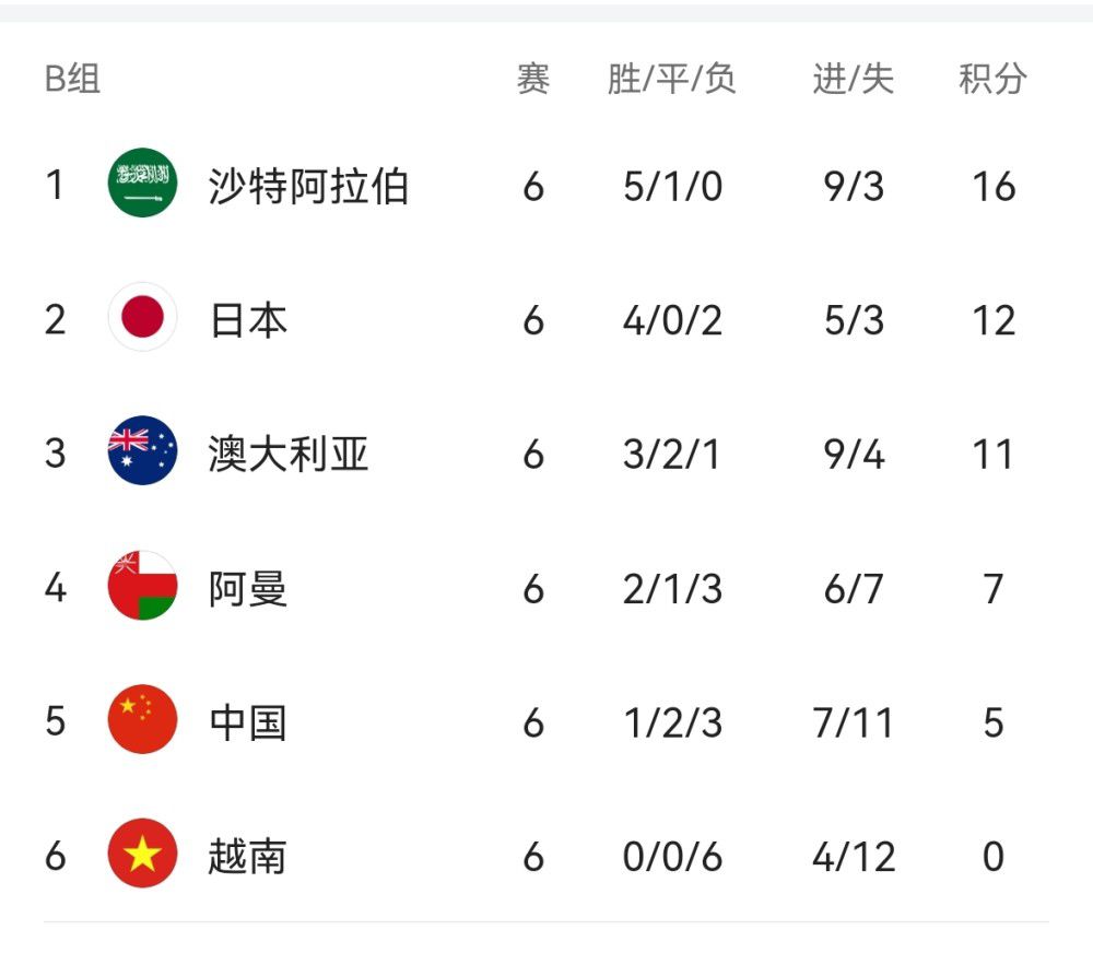 加勒比影院