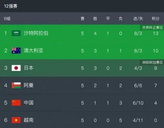色狠狠色狠狠综合天天
